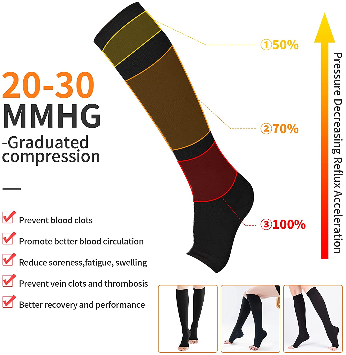 Compression Socks S-XXL Medica - Compression Sock Medical ulasan dan harga